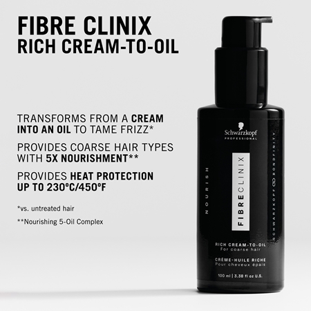 Schwarzkopf Professional Fibre Clinix Rich Cream-to-Oil olejek odżywczy do włosów trudno poddających się stylizacji