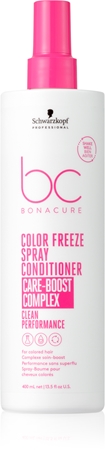 Schwarzkopf Professional BC Bonacure Color Freeze bezoplachový kondicionér pro barvené vlasy