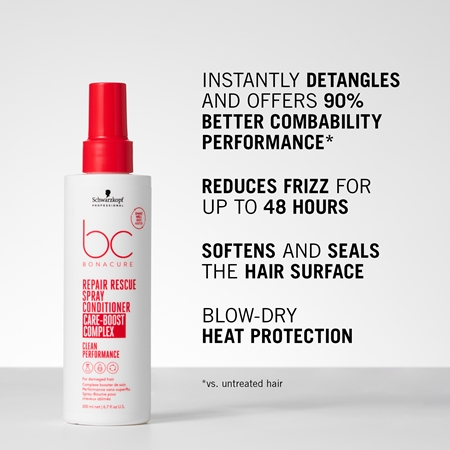 Schwarzkopf Professional BC Bonacure Repair Rescue Leave - In Conditioner for damaged hair