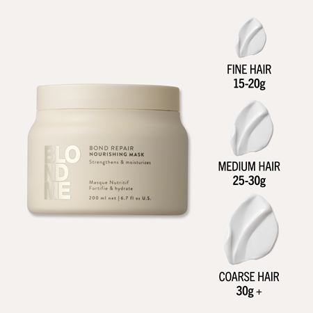 Schwarzkopf Professional Blondme Bond Repair Nourishing Mask Intensiv nærende maske