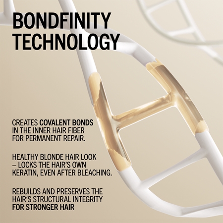 Schwarzkopf Professional Blondme Bondfinity Deep Repair Mask regenerierende Maske mit Tiefenwirkung