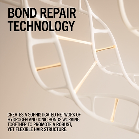 Schwarzkopf Professional Blondme Bond Repair Purple Mask maschera per capelli neutralizzante per toni gialli