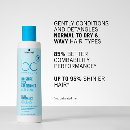 Schwarzkopf Professional BC Bonacure Moisture Kick Fuktgivande balsam