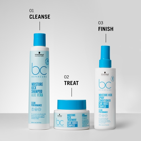 Schwarzkopf Professional BC Bonacure Moisture Kick hydratisierendes Shampoo