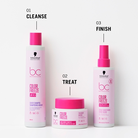 Schwarzkopf Professional BC Bonacure Color Freeze masque régénérant pour cheveux colorés