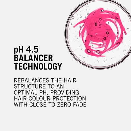 Schwarzkopf Professional BC Bonacure Color Freeze masque régénérant pour cheveux colorés