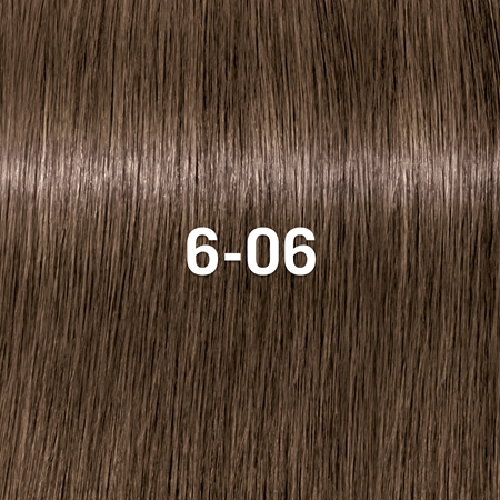 Schwarzkopf Professional IGORA ZERO AMM trwała farba do włosów bez amoniaku