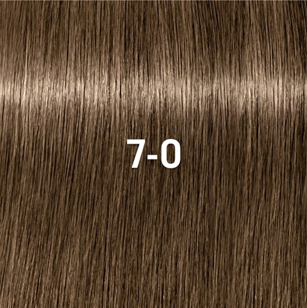 Schwarzkopf Professional IGORA Vibrance demi-permanent hårfärg