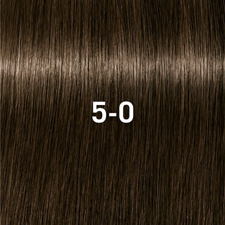 Schwarzkopf Professional IGORA Vibrance poolpüsivärv (demi-permanent)