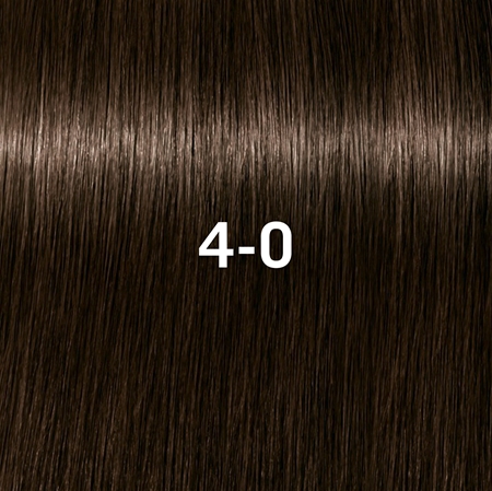 Schwarzkopf Professional IGORA Vibrance demi-permanent hair dye