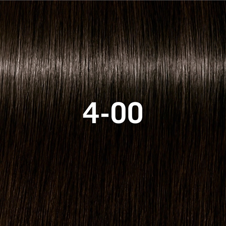 Schwarzkopf Professional IGORA Vibrance Intensivtönung