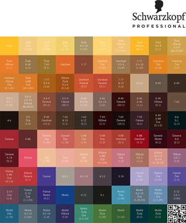 Schwarzkopf Professional Chroma ID intensive Farbmaske für das Haar