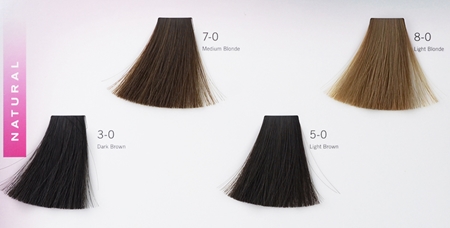 Schwarzkopf Professional Igora Color Gloss Haarfarbe
