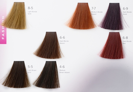 Schwarzkopf Professional Igora Color Gloss Haarfarbe