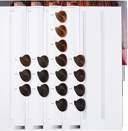 Schwarzkopf Professional IGORA Royal Hair Color