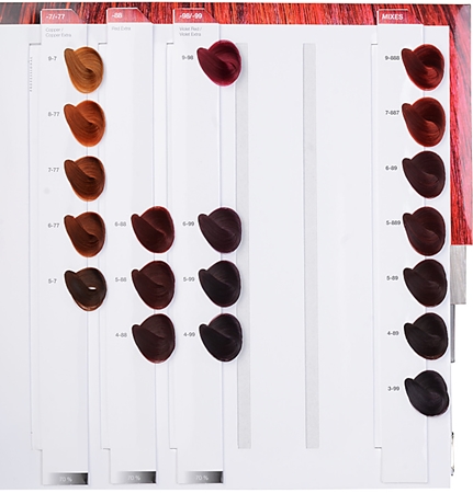 Schwarzkopf Professional IGORA Royal Hair Color