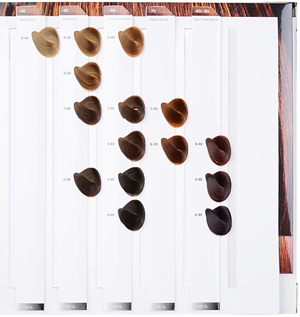Schwarzkopf Professional IGORA Royal Hair Color