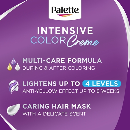 Schwarzkopf Palette Intensive Color Creme permanentní barva na vlasy