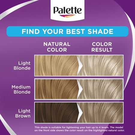 Schwarzkopf Palette Intensive Color Creme permanentní barva na vlasy