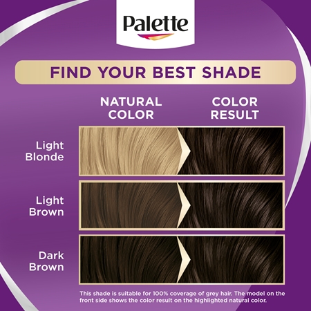 Schwarzkopf Palette Intensive Color Creme перманентната боя за коса