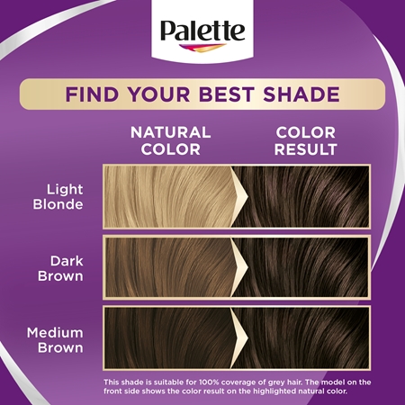 Schwarzkopf Palette Intensive Color Creme permanentna barva za lase