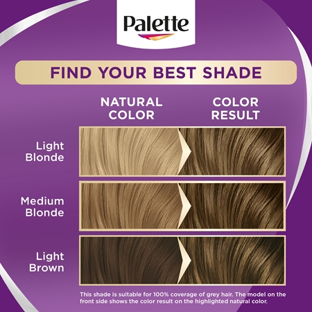 Schwarzkopf Palette Intensive Color Creme permanentná farba na vlasy