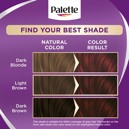 Schwarzkopf Palette Intensive Color Creme permanentná farba na vlasy