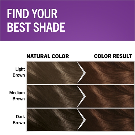 Schwarzkopf Perfect Mousse перманентната боя за коса