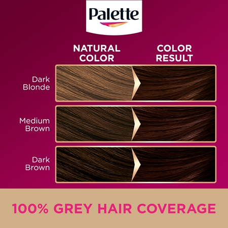 Schwarzkopf Palette Deluxe permanentná farba na vlasy
