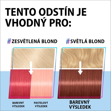 Schwarzkopf LIVE Ultra Brights or Pastel semipermanentní barva na vlasy