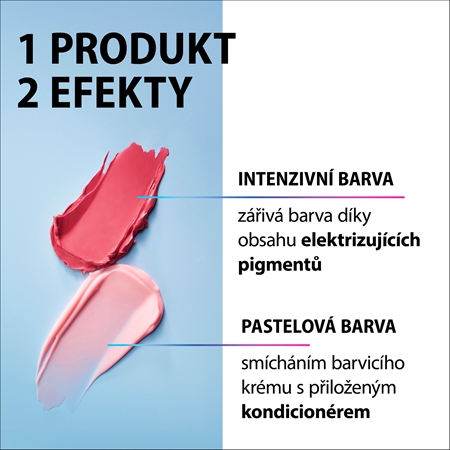 Schwarzkopf LIVE Ultra Brights or Pastel semipermanentní barva na vlasy