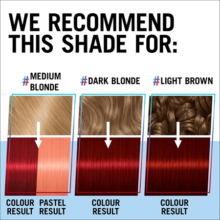 Schwarzkopf LIVE Ultra Brights or Pastel полуперманентна боя за коса