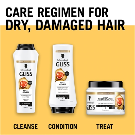 Schwarzkopf Gliss Total Repair Intensive Regenerating Conditioner