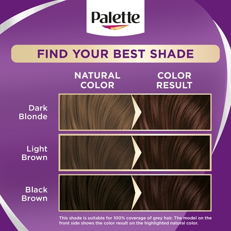 Schwarzkopf Palette Intensive Color Creme permanentna barva za lase