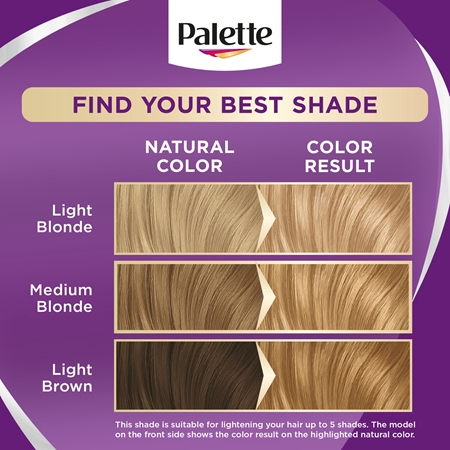 Schwarzkopf Palette Intensive Color Creme permanentná farba na vlasy