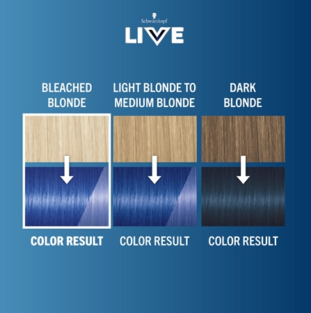 Schwarzkopf LIVE Ultra Brights or Pastel полуперманентна боя за коса