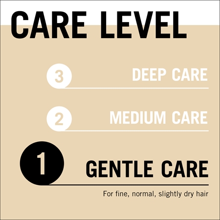 Schwarzkopf Gliss Supreme Length ochranný kondicionér pro dlouhé vlasy