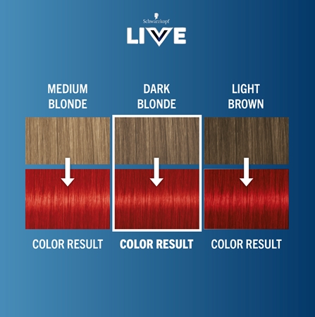 Schwarzkopf LIVE Intense Colour μόνιμη βαφή μαλλιών