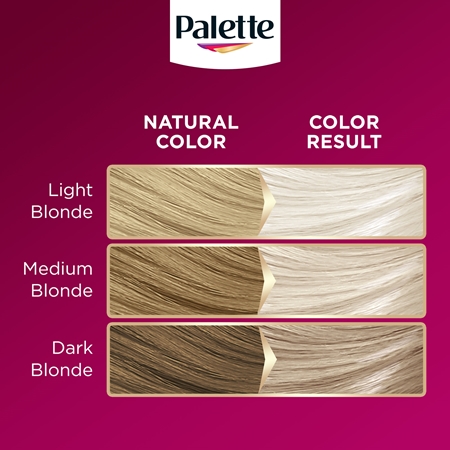 Schwarzkopf Palette Deluxe permanentná farba na vlasy