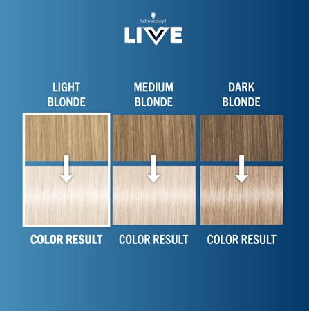 Schwarzkopf LIVE Intense Colour permanentná farba na vlasy