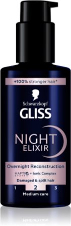 Schwarzkopf Gliss Night Elixir ελιξίριο χωρίς ξέβγαλμα για ψαλίδα των μαλλιών