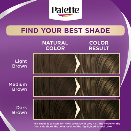 Schwarzkopf Palette Intensive Color Creme permanentná farba na vlasy