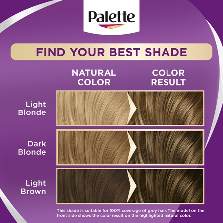 Schwarzkopf Palette Intensive Color Creme tartós hajfesték