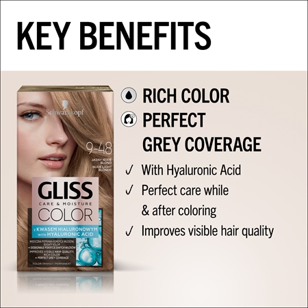 Schwarzkopf Gliss Color Püsijuuksevärv