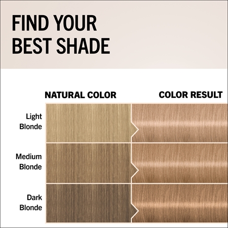 Schwarzkopf Gliss Color Püsijuuksevärv