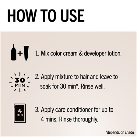 Schwarzkopf Gliss Color Püsijuuksevärv