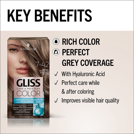 Schwarzkopf Gliss Color Püsijuuksevärv