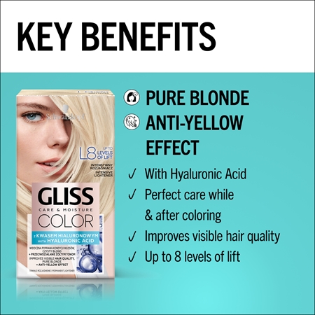 Schwarzkopf Gliss Color permanentna barva za lase