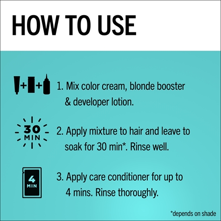 Schwarzkopf Gliss Color permanentna barva za lase