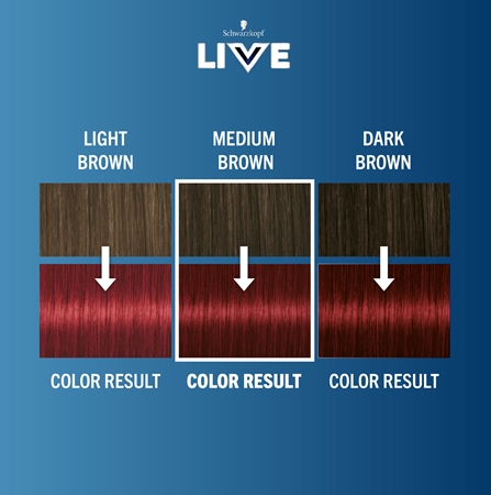Schwarzkopf LIVE Intense Colour tartós hajfesték